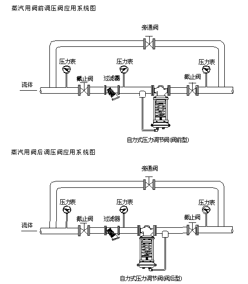 1586572064891142.png blob.png